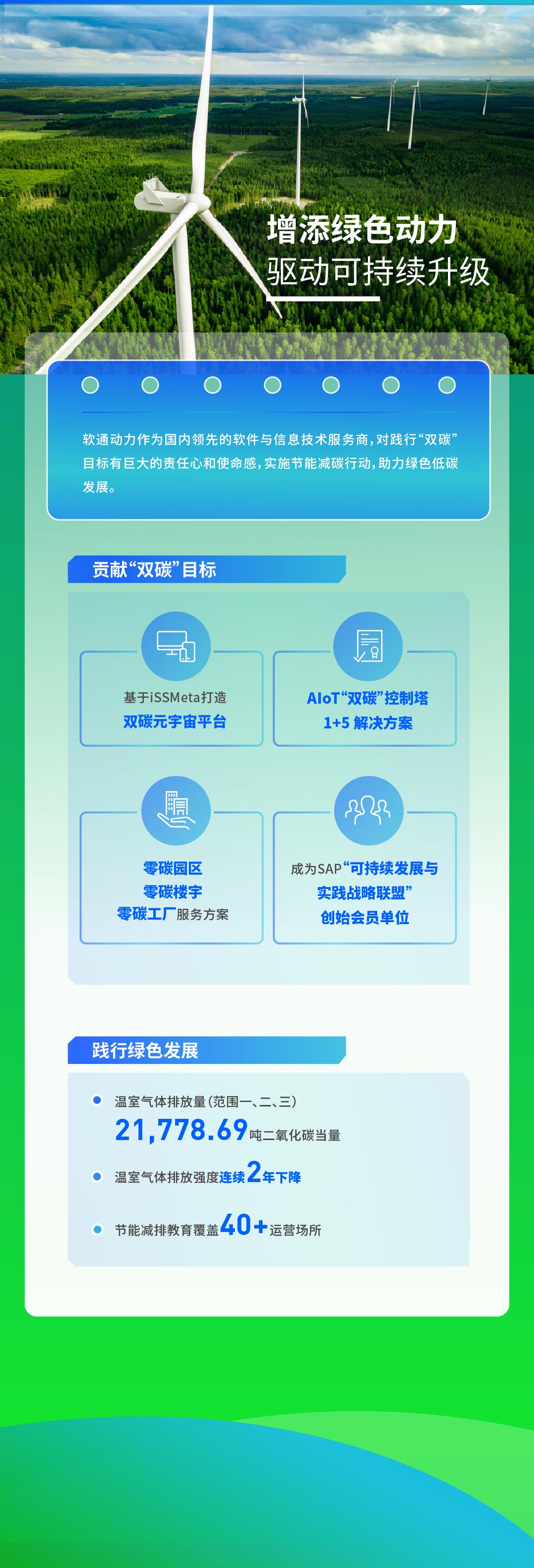 塿һͼٷƽ̨2022ESG111_02.jpg