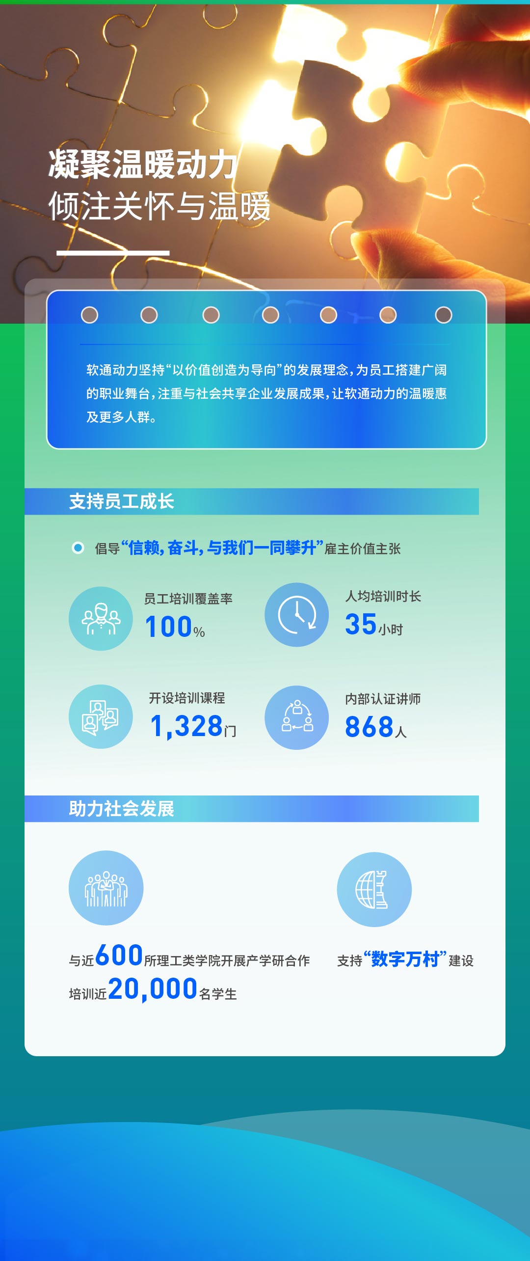 塿һͼٷƽ̨2022ESG111_03.jpg