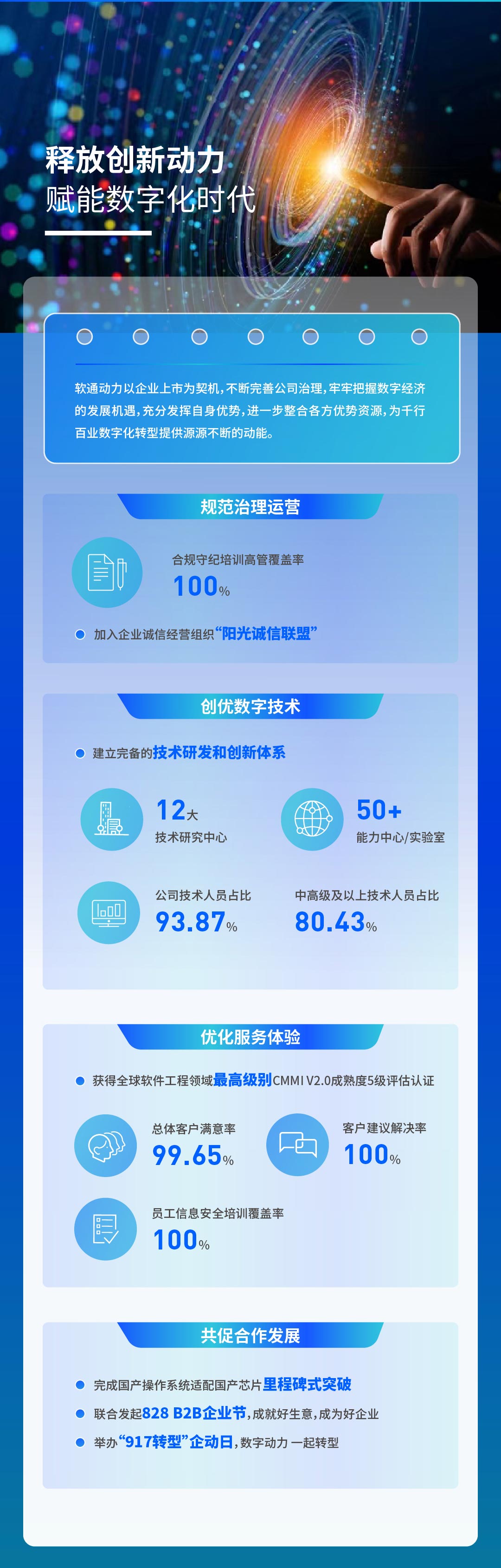 塿һͼٷƽ̨2022ESG111_04.jpg