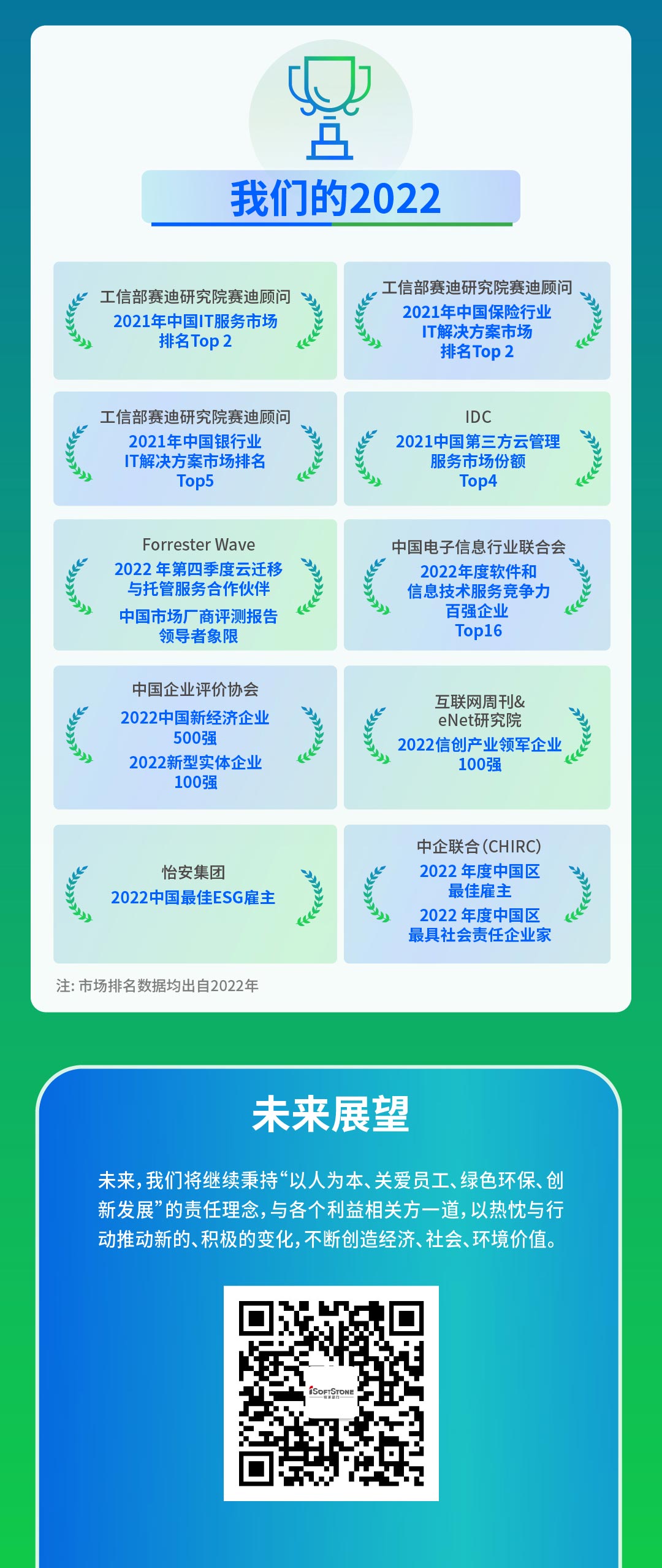 塿һͼٷƽ̨2022ESG111_05.jpg