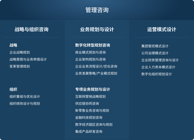 中国尊龙集团