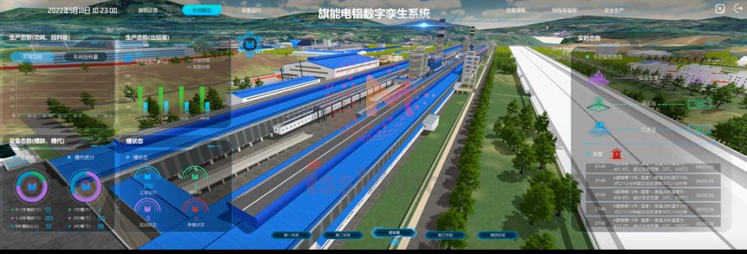 中国尊龙集团